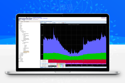【Graphite网站实时信息采集和统计v1.1.7】企业级监视工具+可采集多种网站服务运行状态信息