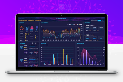 【bootstrap源码】最新智慧门店效能大数据分析页面+echarts插件+统计图表