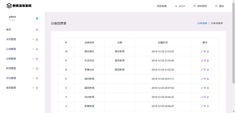 Thinkphp校园新闻发布系统源码， 毕业设计项目实例，校园新闻发布系统模块，用户模块，后台管理员模块，新闻浏览/会员管理/新闻公告/分类管理/新闻管理/