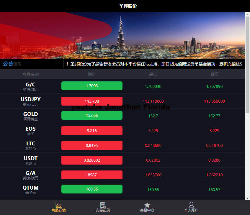 微盘爆改区块链交易中心，采集做了优化,可控制，单杀