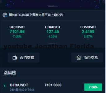 最新首发更新会员互换交易所多语言源码+完整数据+币币交易、法币交易、C2C交易、合约交易