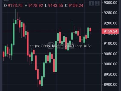互站购买投资理财源码下载景蓝交易所第一套_原生双端+搭建教程及配置教程