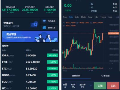 VUE源码/交易所仿火币模式/法币交易/币币交易/合约交易/期权交易/流动性挖矿/UP理财/LEO认购