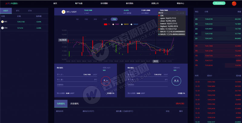【交易平台】新版币币 C2C IEO数字资产交易平台 自动撮合 合约交易所 送交YI机器人
