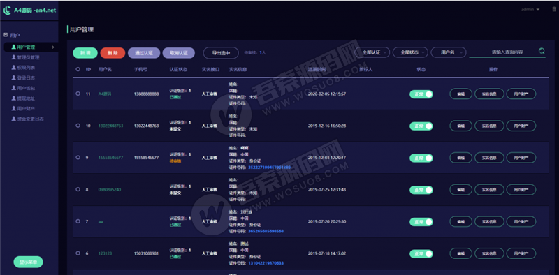【交易平台】新版币币 C2C IEO数字资产交易平台 自动撮合 合约交易所 送交YI机器人