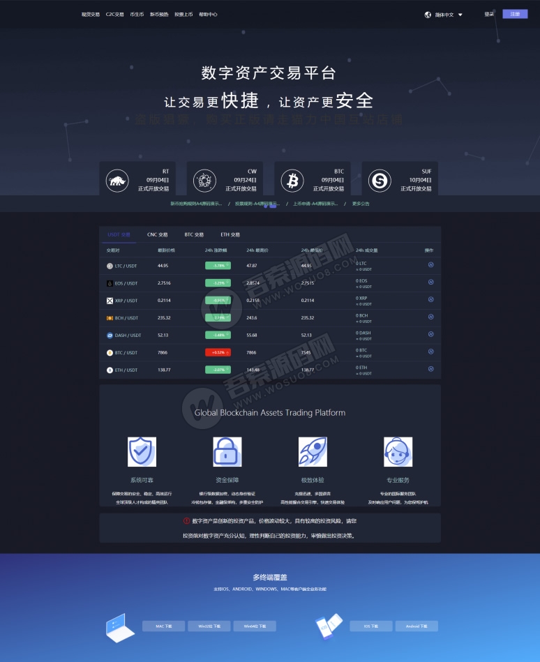 【最新完美运营版】价值1500元的区块链|虚拟数字货币交易所|BTC|OTC|币币交易|带充值区块链交易所++++++ 附视频教程