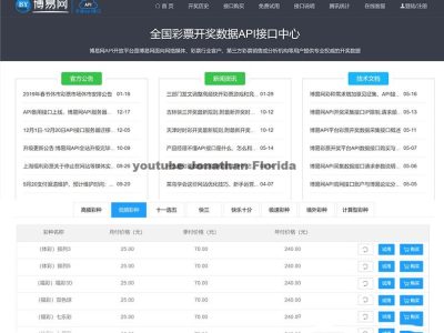 仿博易开奖数据API接口提供网站整站源码+对接支付+完整视频教程