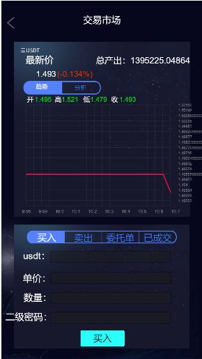 FAF区块链手游源码_数字钱包_集成游戏、矿机、农场