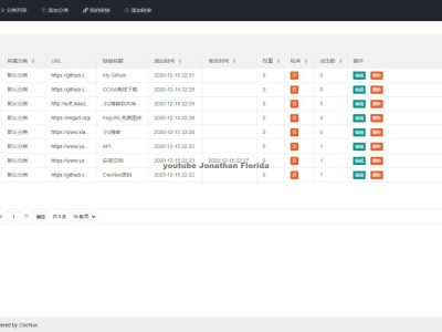 PHP+SQLite3简约网址导航网站源码