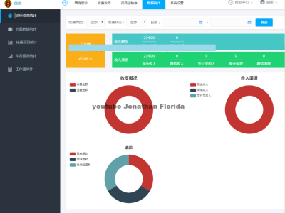 ThinkPHP医疗门诊病人挂号源码下载管理在线付款系统源码下载