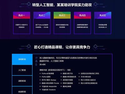 织梦dedecms人工智能IT培训机构宣传专题落地页模板————YouTube分享并且发布