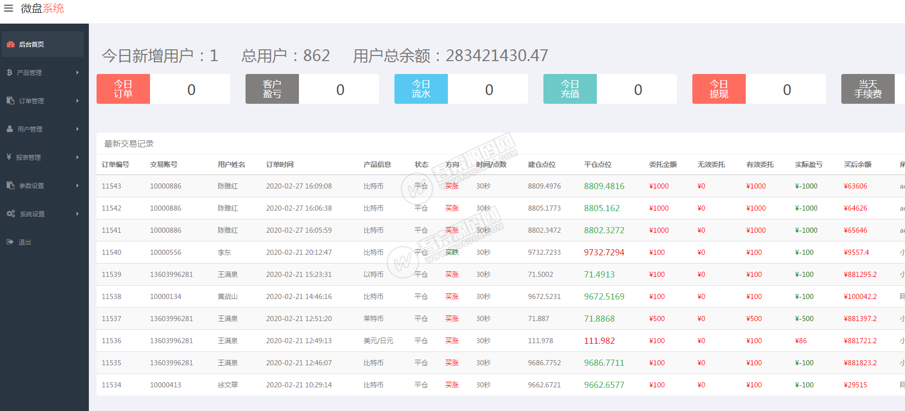 最新更新完美运营微盘微交易完整版源码 免公众号+带单控+已接支付 附视频教程 最新更新完美运营微盘微交易完整版源码 免公众号+带单控+已接支付 附视频教程