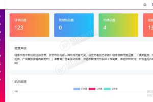 云赏V7.0微信视频打赏系统完美去授权源码，多层防封+8种打赏模板可选+可跳转广告