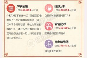八字算命起名易经周易风水网站PC+WAP源码15个在线测算项目2019开运网付费开源商业版带详细配置教程+支付