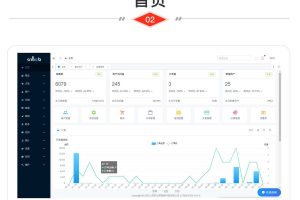 CRMEBV4.4标准版打通版商城源码小程序公众号H5App商城源码