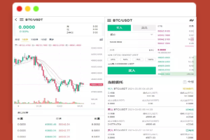 A1706多语言BBANK交易所完整源码仿火币带秒合约