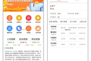 【源码】VUE的股票配资系统/点策略