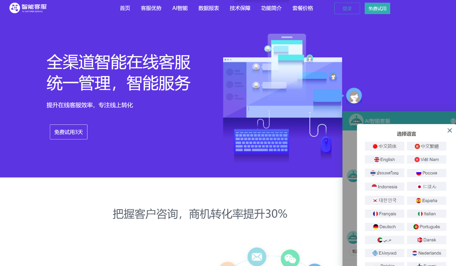 Ai智能客服系统在线客服源码+多语言+桌面推送 Ai智能客服系统在线客服源码+多语言+桌面推送