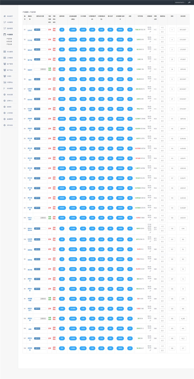 A1778三合一交易所金融理财系统+修复后台+(点位+时间+双位盘) A1778三合一交易所金融理财系统+修复后台+(点位+时间+双位盘)