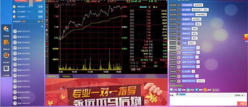 2021最新版财经直播系统,金融直播系统,直播系统多功能系统抽奖曲线图统计 2021最新版财经直播系统,金融直播系统,直播系统多功能系统抽奖曲线图统计