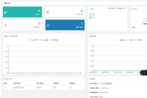 【支付源码】价值350的凌风云支付全解4.0.2