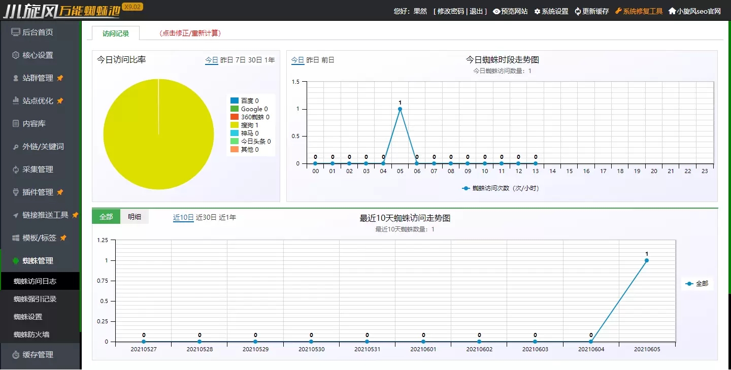 A1220小旋风万能蜘蛛池 x9.02完美破解版/站长必备SEO/永久使用/带教程 A1220小旋风万能蜘蛛池 x9.02完美破解版/站长必备SEO/永久使用/带教程