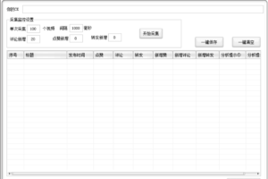 热门热点监控助手