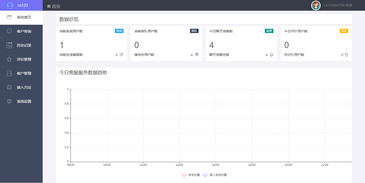 C279 2021最新版来客客服系统,多商户客服系统,全开源一键安装 C279 2021最新版来客客服系统,多商户客服系统,全开源一键安装
