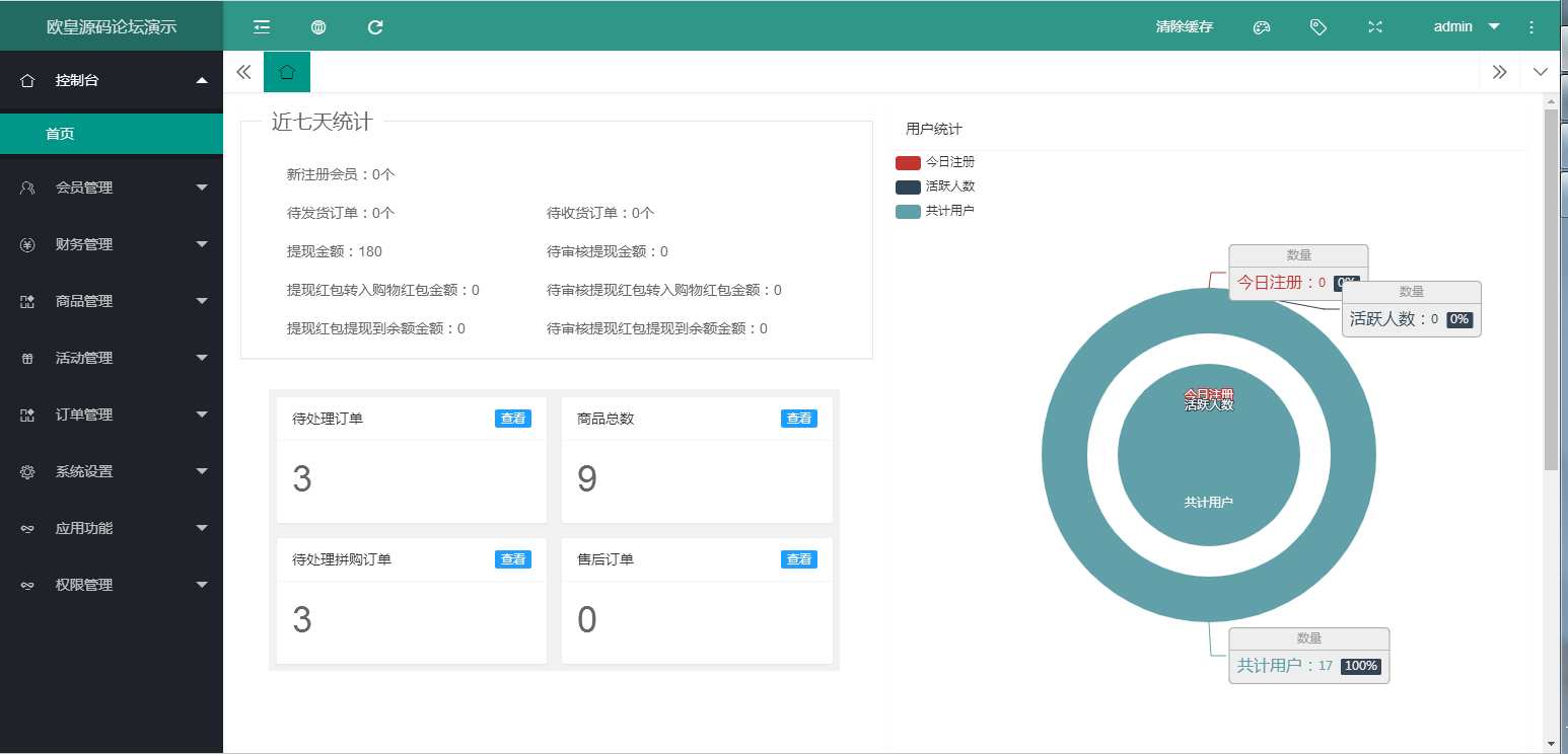 C092 PHP源码_团购拼购商城源码_完美版 C092 PHP源码_团购拼购商城源码_完美版