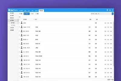 K251dboxShare开源企业网盘系统v2.0.0.2011