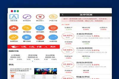 A1836专业级股票交易系统股票金融平台带新股申购通信达源码