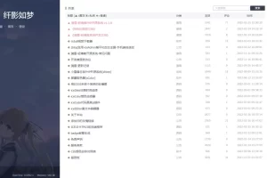 A2080个人博客系统源码雪落.溯雪Sxlog轻博客源码PHP开源简洁干净轻博客源码
