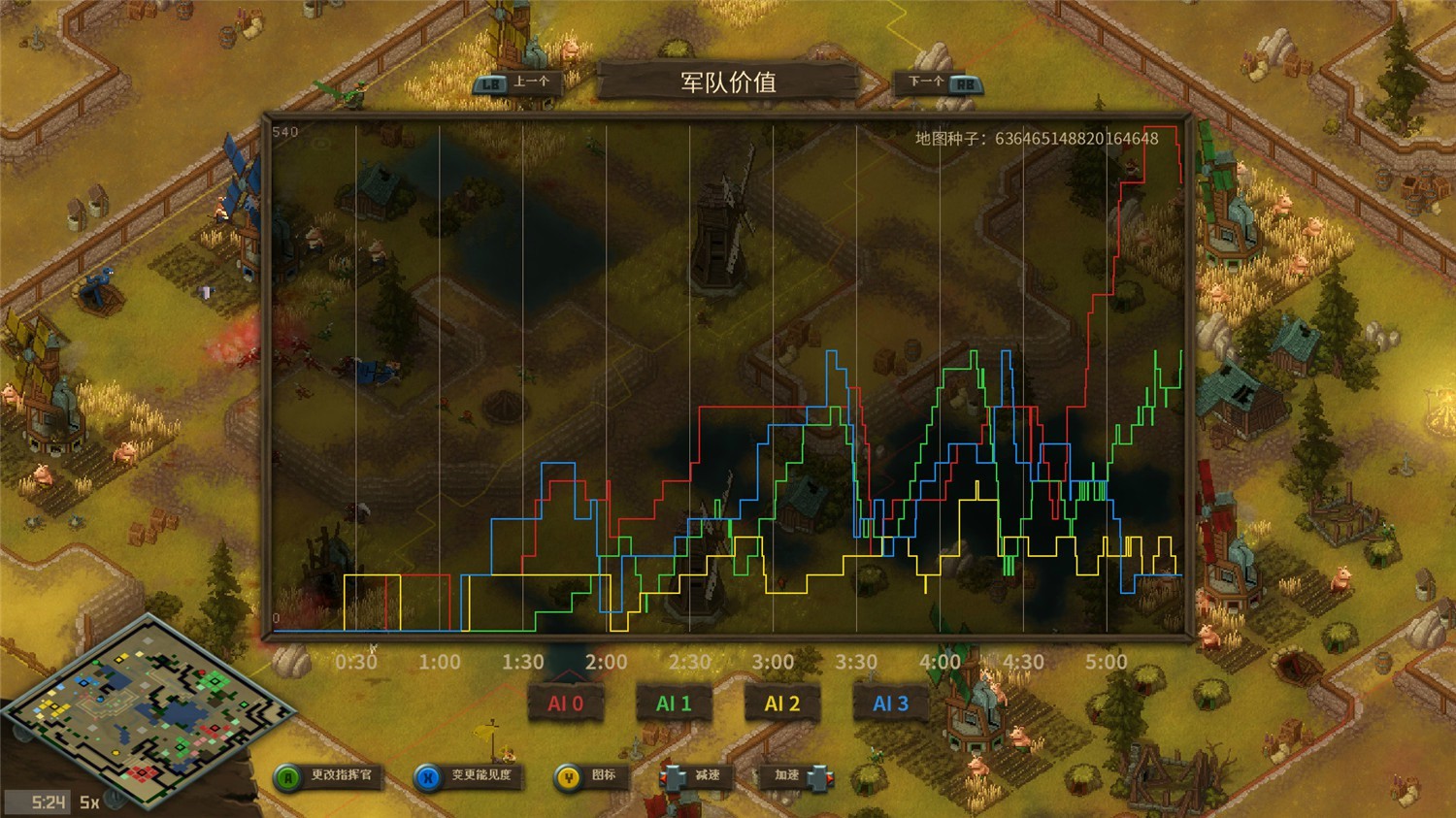 牙齿和尾巴,尾牙,Tooth and Tail 牙齿和尾巴,尾牙,Tooth and Tail