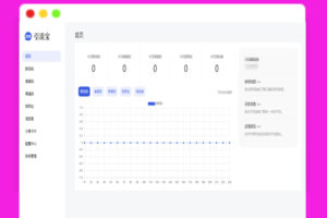 A2081活码多功能管理平台系统源码-支持多功能群活码、淘宝客、渠道码、分享卡片、短网址等