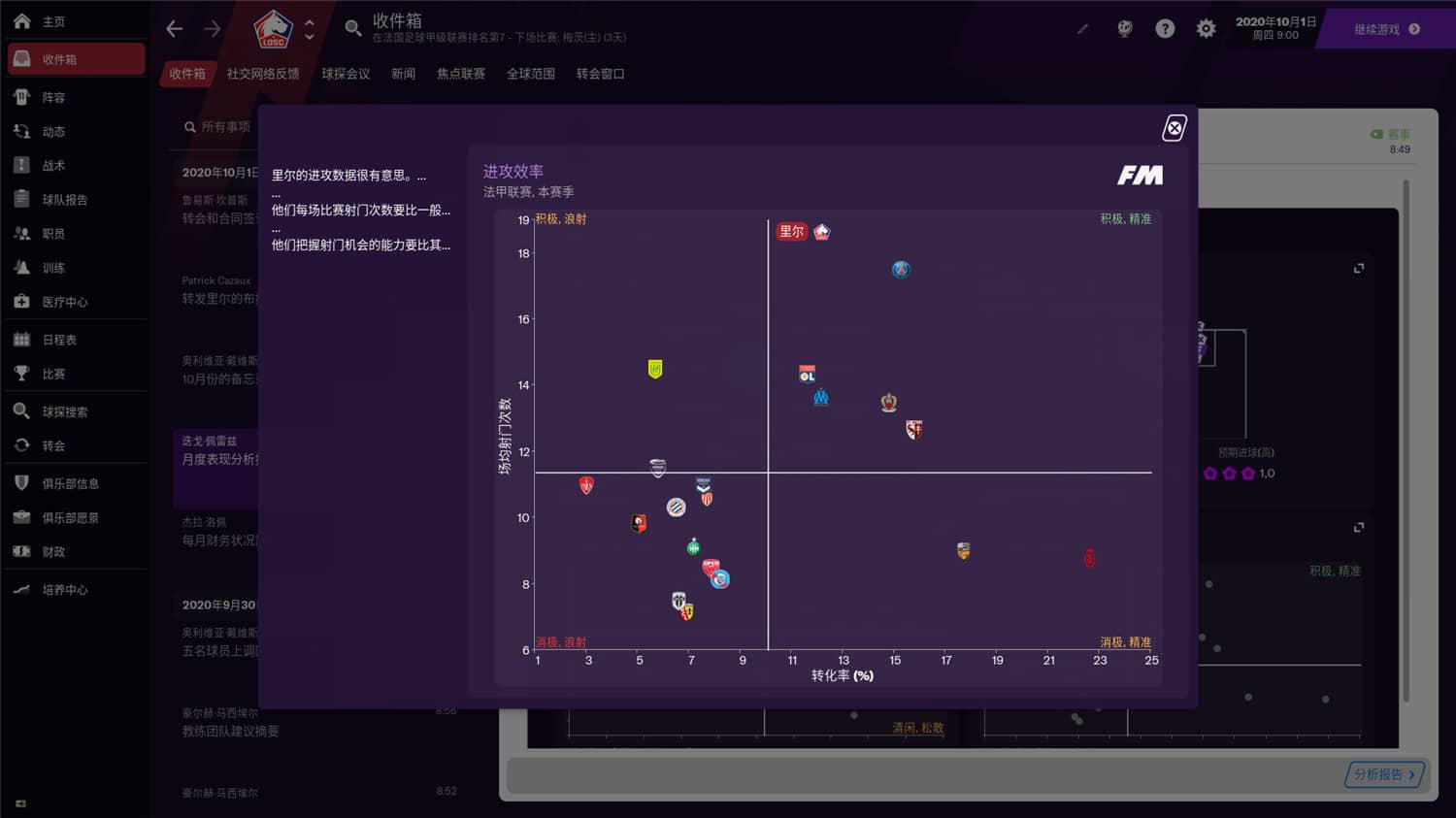 足球经理2021/Football Manager 2021 足球经理2021/Football Manager 2021