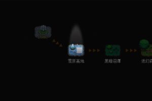 奇幻东征/FantasyofExpedition