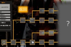 亡国公主/PrincessofFallenKingdom
