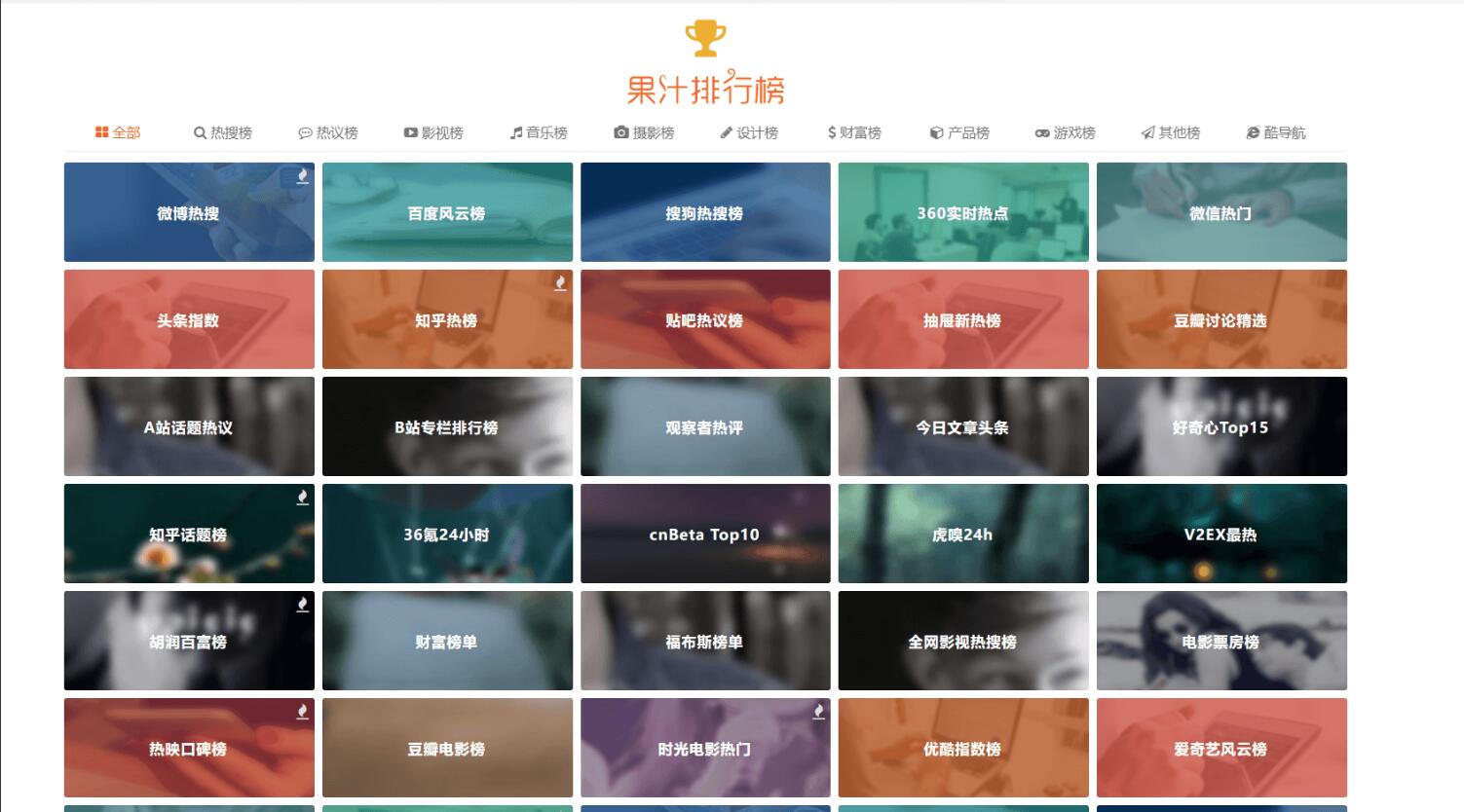A2140排行榜导航网站源码 资源导航网站源码 热点热搜排行榜源码 网址导航网站源码 电影 A2140排行榜导航网站源码 资源导航网站源码 热点热搜排行榜源码 网址导航网站源码 电影