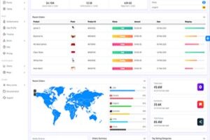国外高端大气的html5响应式后台管理模板