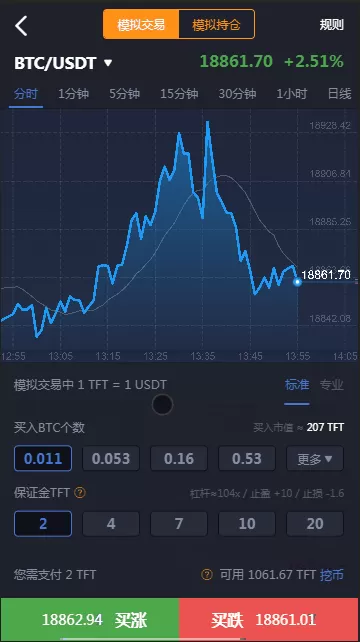 【商业源码】24mex交易所源码+24MEX区块链合约交易所|合约交易|虚拟交易|合约币行情