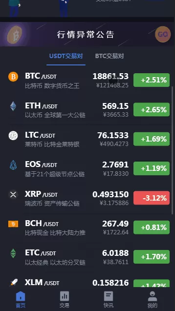 【商业源码】24mex交易所源码+24MEX区块链合约交易所|合约交易|虚拟交易|合约币行情