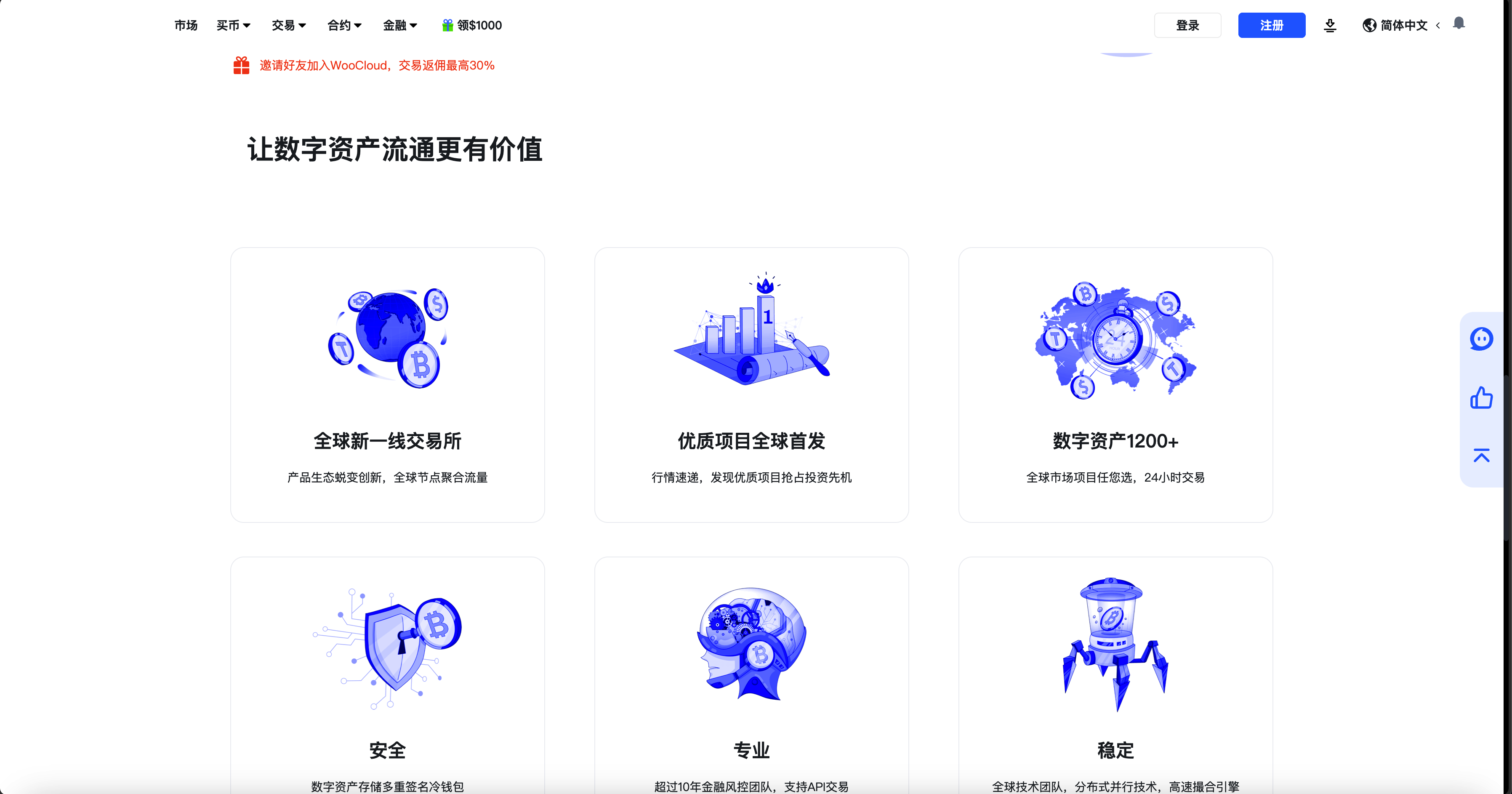 【WooCloud多语言交易所】合约交易+期权交易+币币交易+合约交易跟单+锁仓挖矿+IEO申购+NFT盲盒+双币理财+平台币发行+平台币行情控制+机器人+pc端+wap端+uniapp纯源码