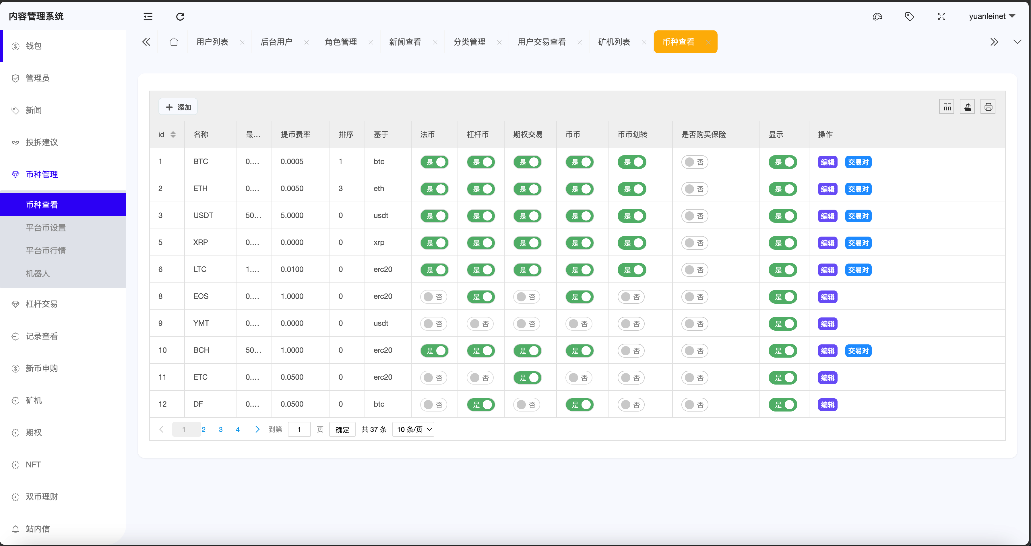 【WooCloud多语言交易所】合约交易+期权交易+币币交易+合约交易跟单+锁仓挖矿+IEO申购+NFT盲盒+双币理财+平台币发行+平台币行情控制+机器人+pc端+wap端+uniapp纯源码