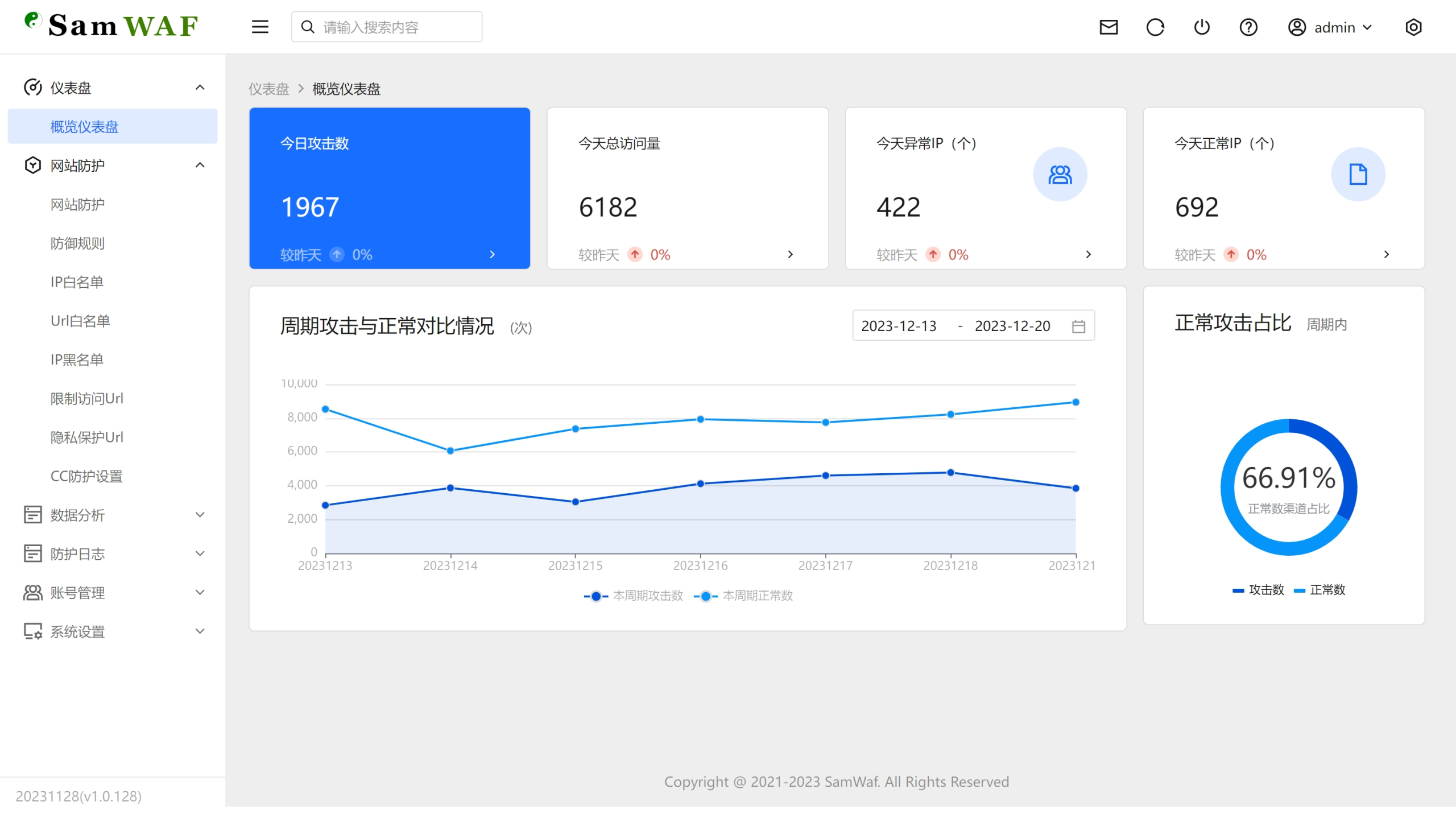 SamWaf开源轻量级网站防火墙源码