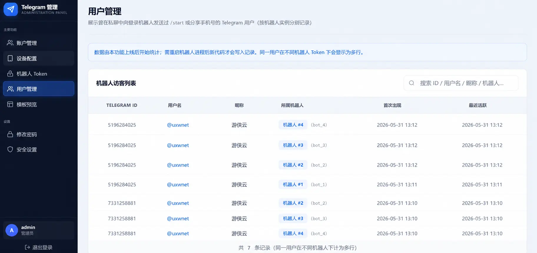 多模版TG盗号同步登录机器人