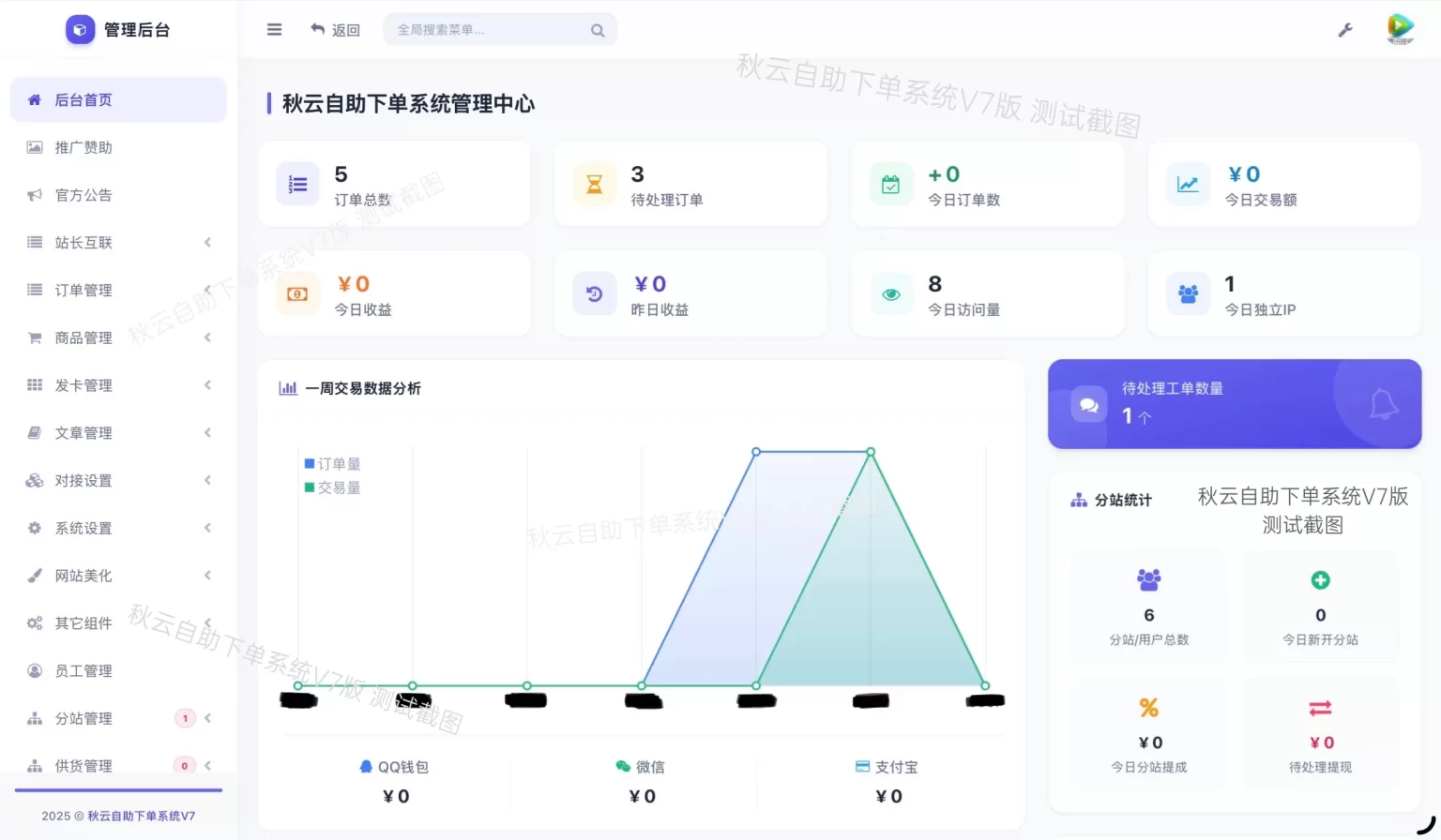 【网站源码】彩虹云商城二开重构美化版源码 秋云自助下单系统V7版-吾图资源网