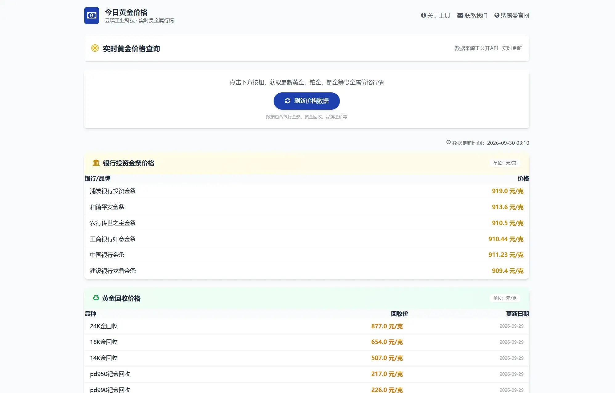 契约星 工业品企业买卖合同生成管理系统源码