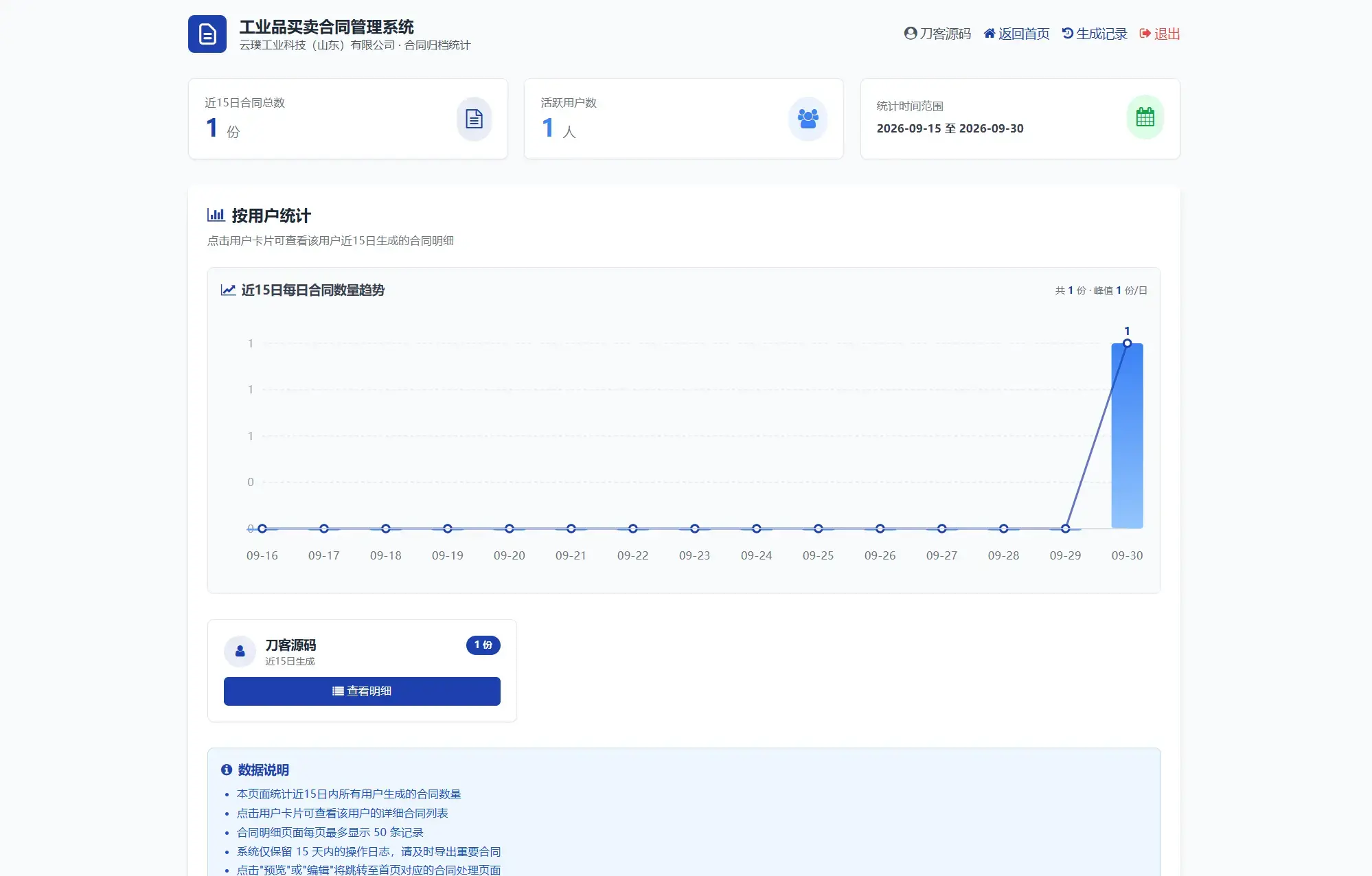 契约星 工业品企业买卖合同生成管理系统源码